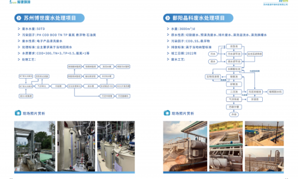 汽车零部件废水废气治理方案解析